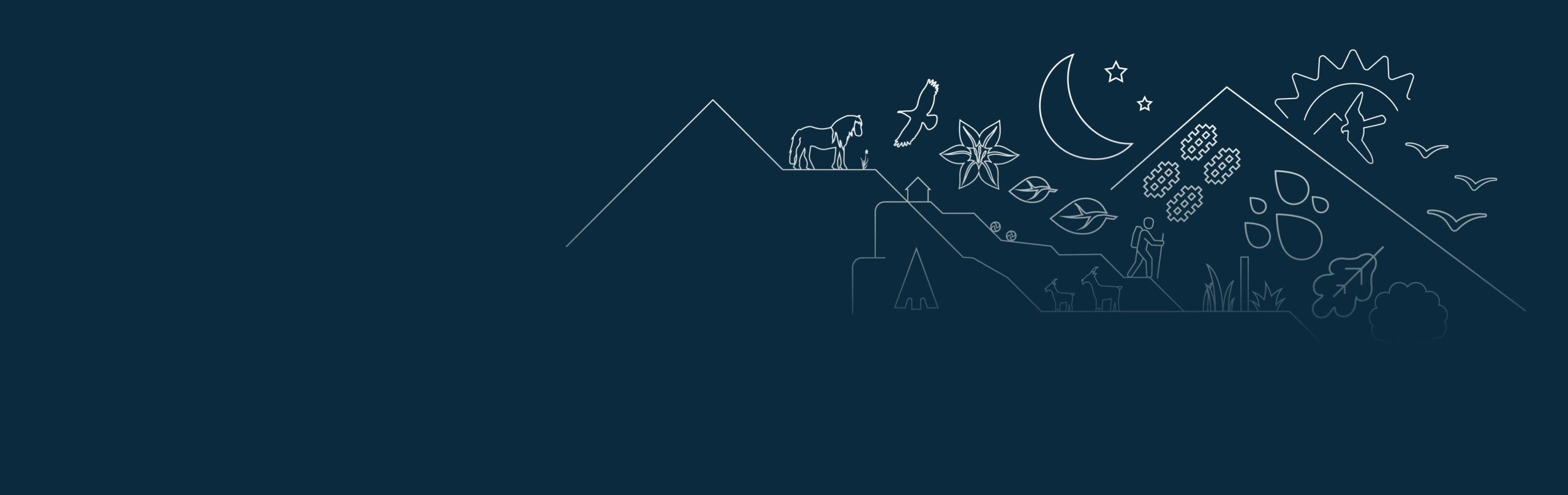 Idents rhinweddau arbennig Eryri